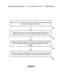 CAPACITY PLANNING BY TRANSACTION TYPE diagram and image