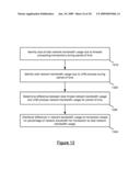 CAPACITY PLANNING BY TRANSACTION TYPE diagram and image