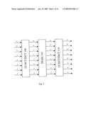 Transpose Memory And Method Thereof diagram and image