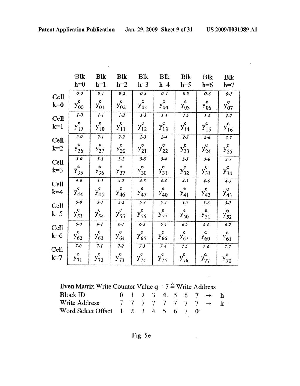 Transpose Memory And Method Thereof - diagram, schematic, and image 10