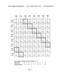 Transpose Memory And Method Thereof diagram and image