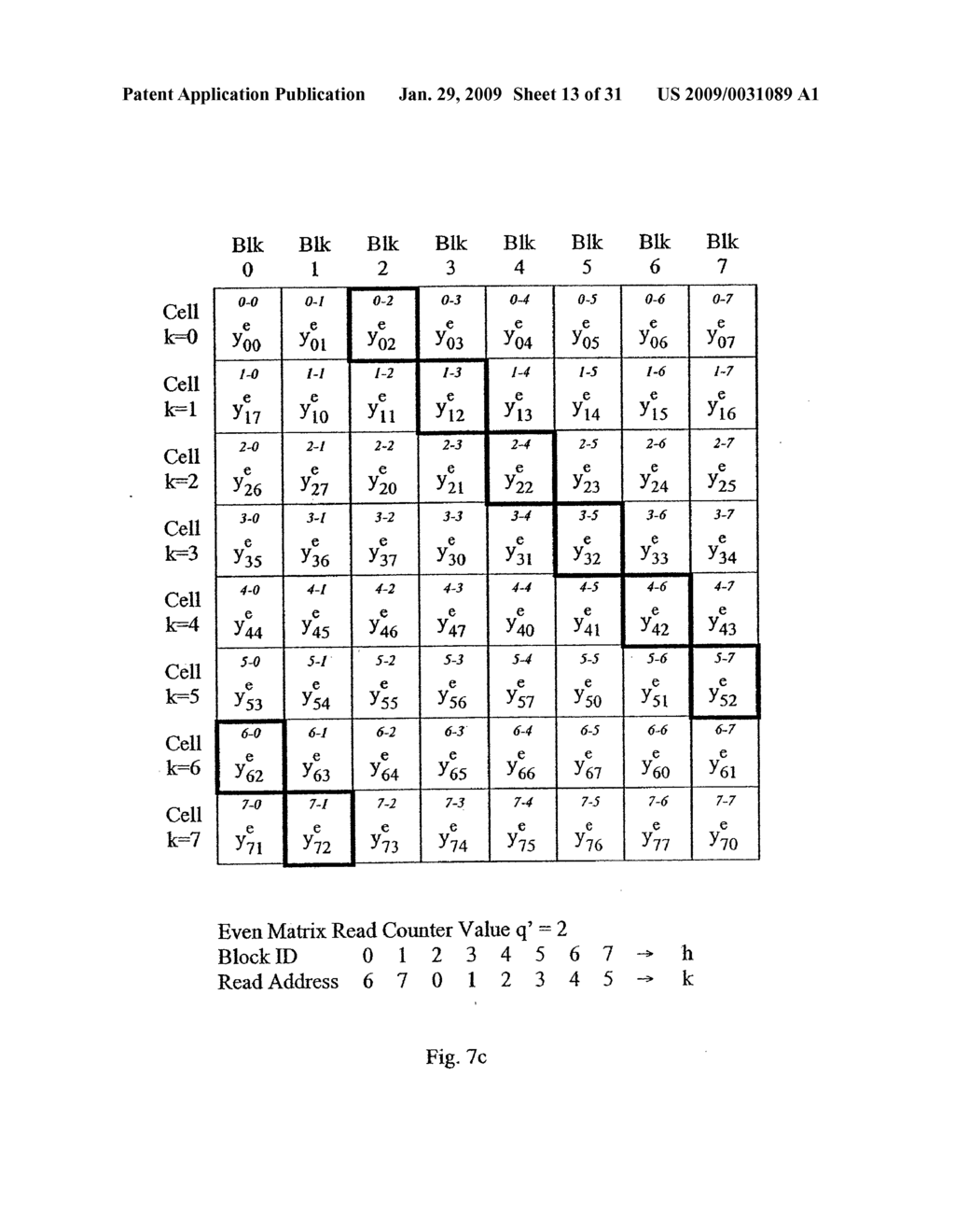 Transpose Memory And Method Thereof - diagram, schematic, and image 14