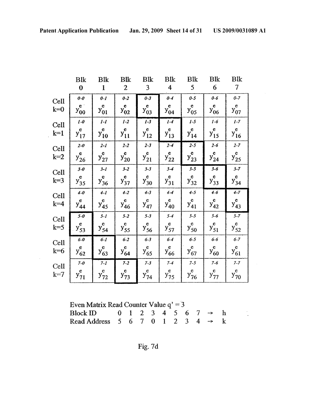 Transpose Memory And Method Thereof - diagram, schematic, and image 15