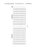 Transpose Memory And Method Thereof diagram and image