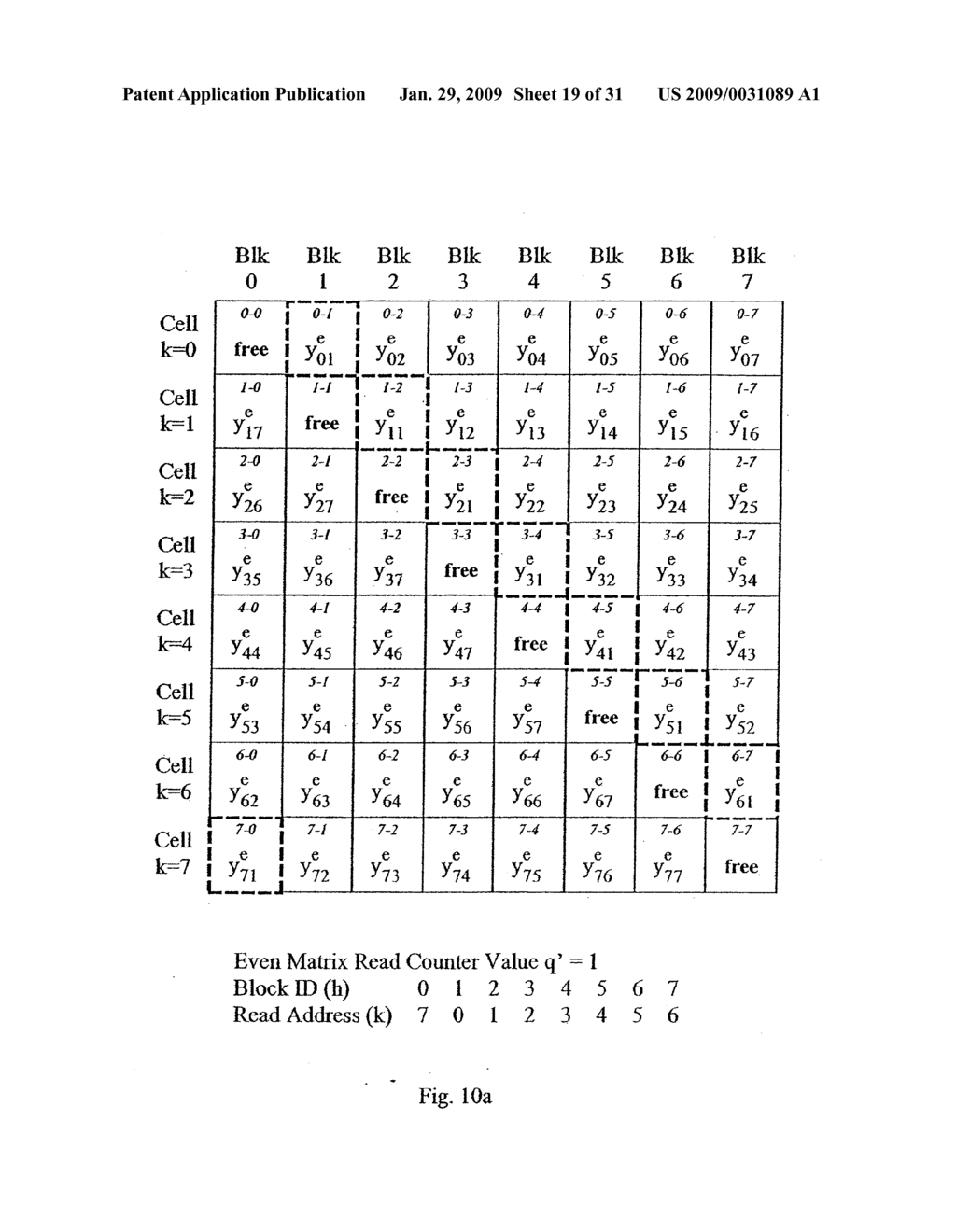 Transpose Memory And Method Thereof - diagram, schematic, and image 20