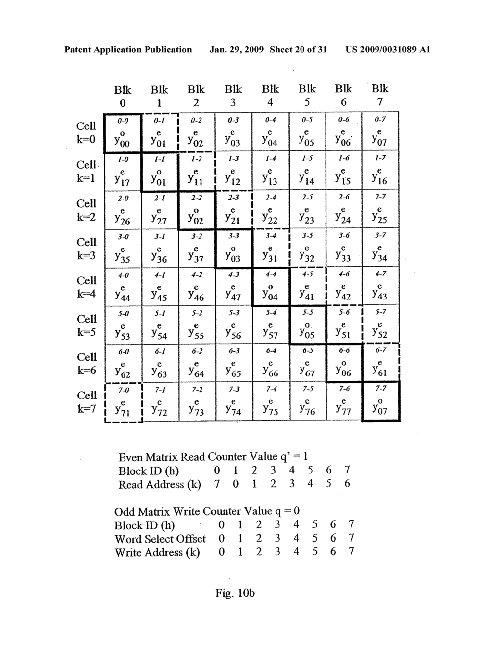 Transpose Memory And Method Thereof - diagram, schematic, and image 21