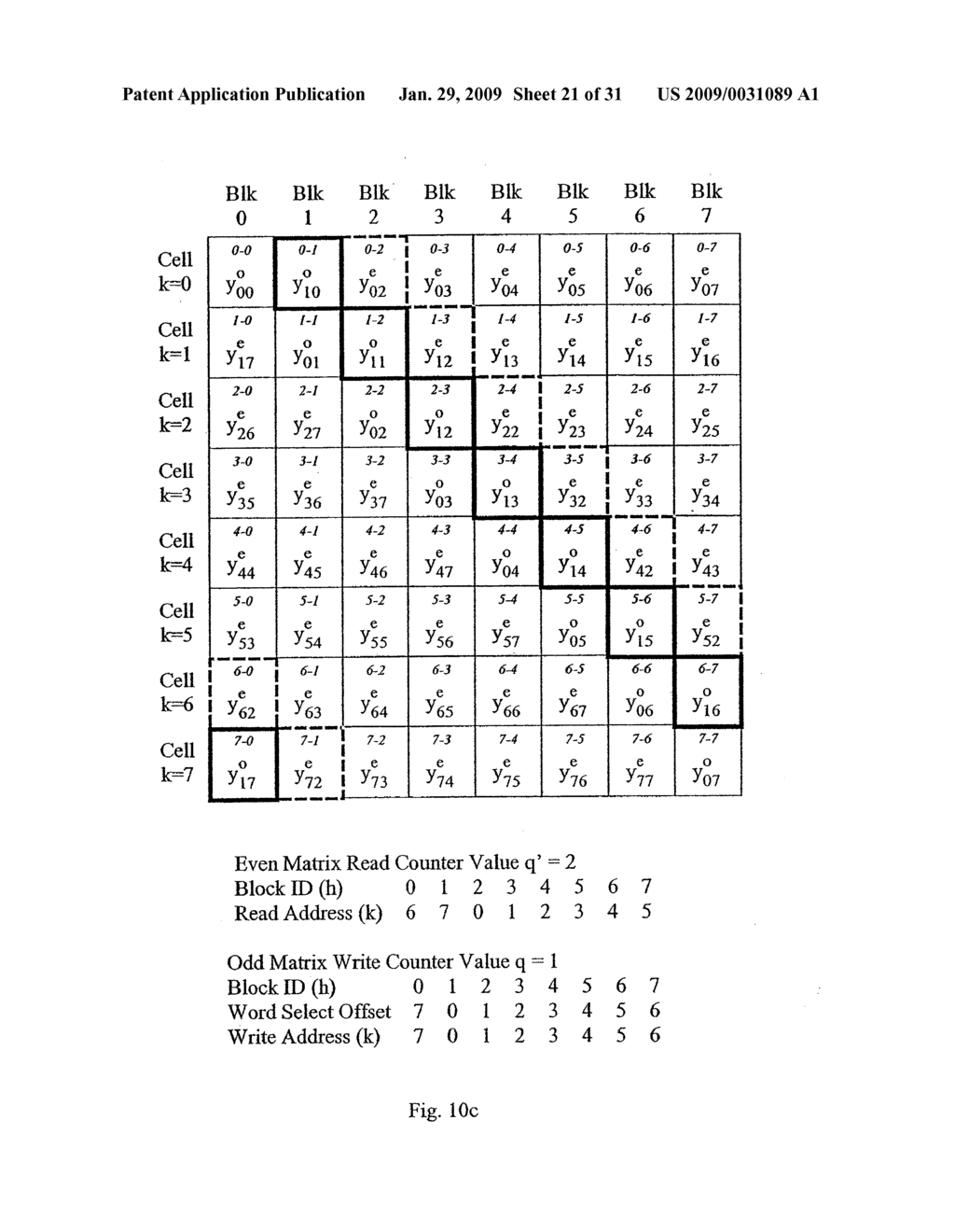 Transpose Memory And Method Thereof - diagram, schematic, and image 22