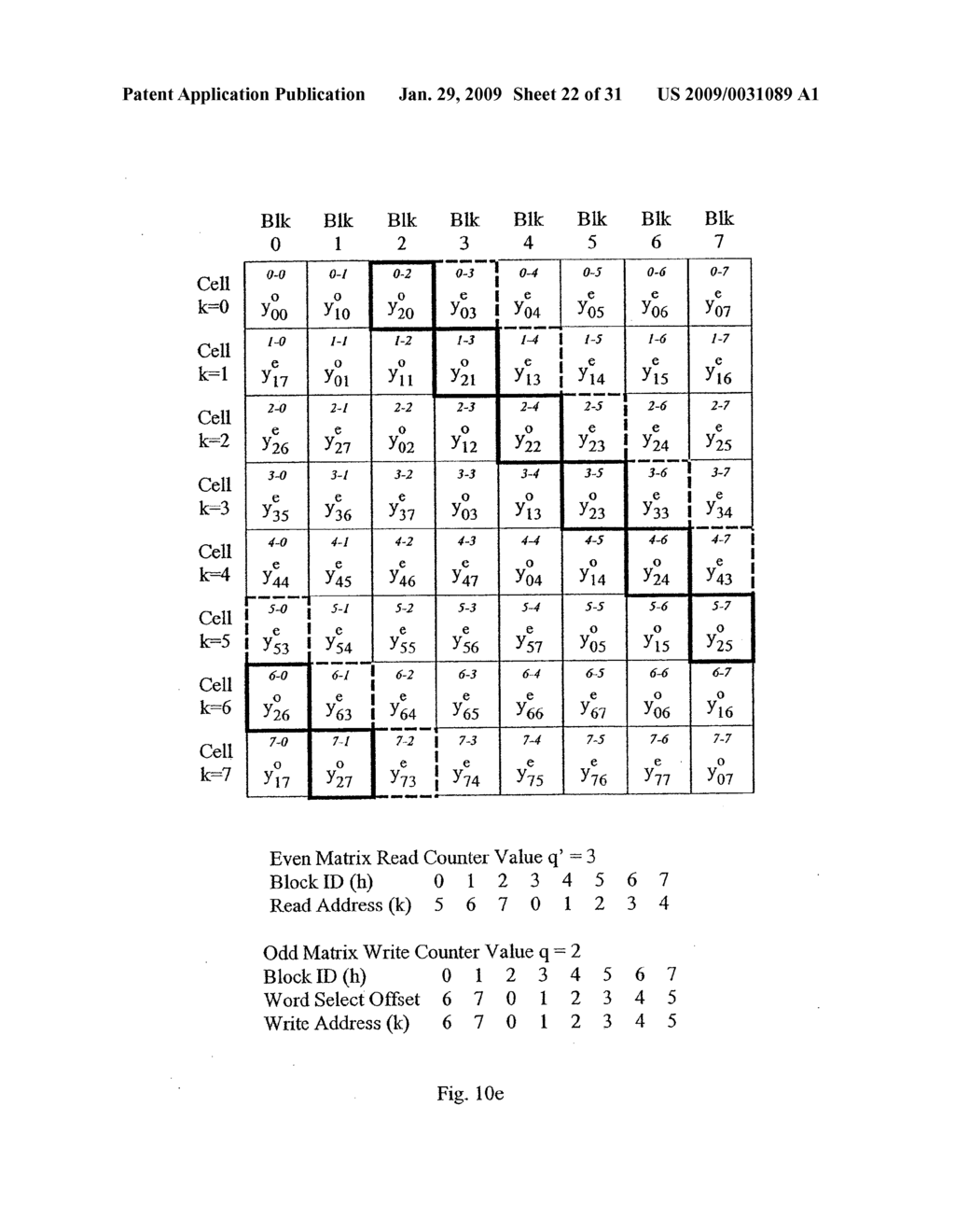 Transpose Memory And Method Thereof - diagram, schematic, and image 23