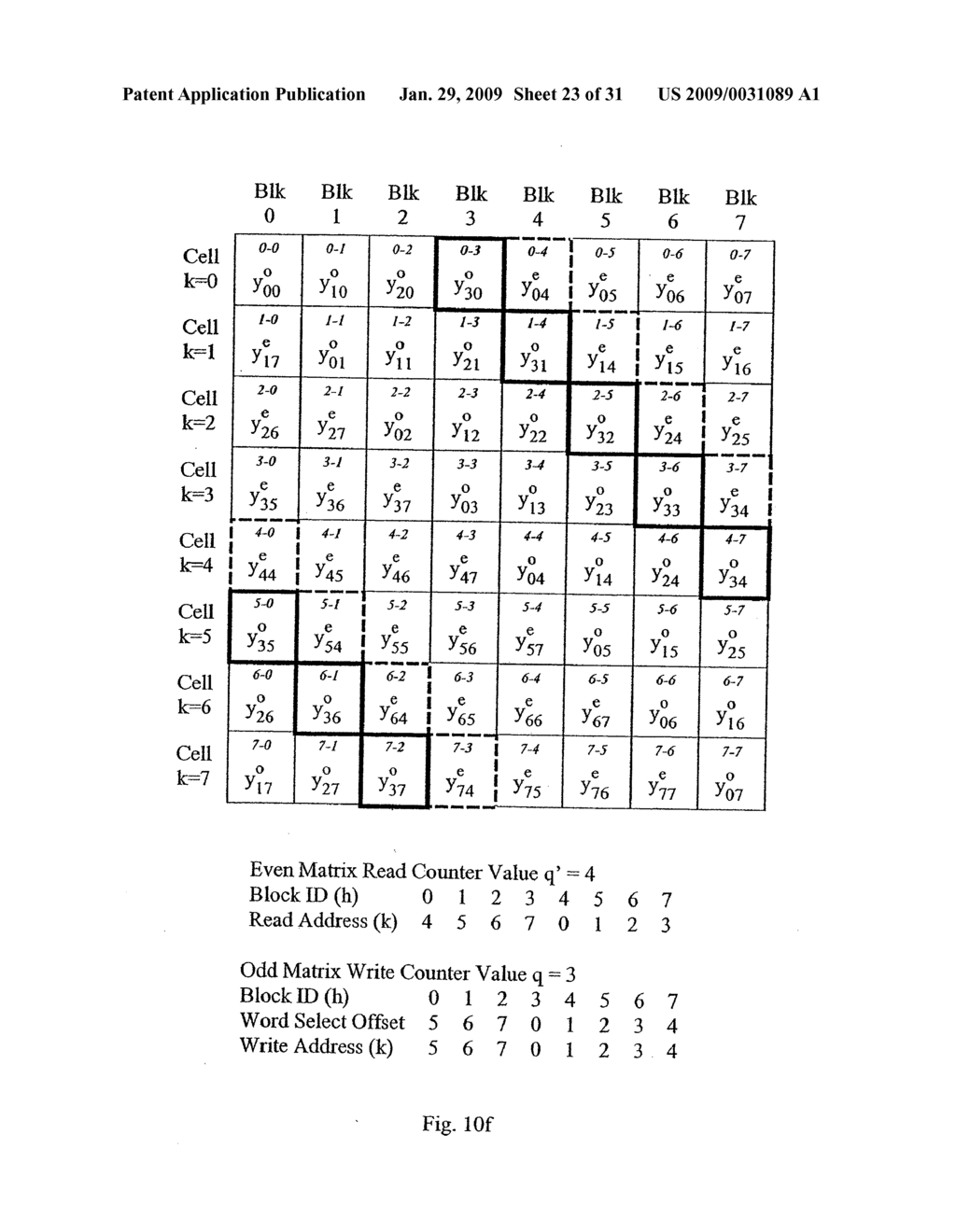 Transpose Memory And Method Thereof - diagram, schematic, and image 24