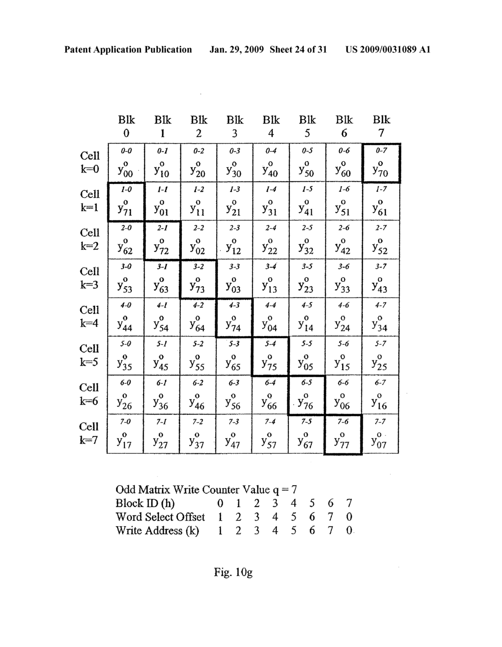 Transpose Memory And Method Thereof - diagram, schematic, and image 25