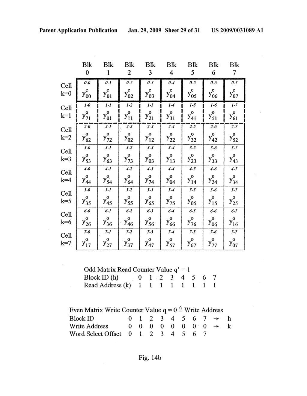 Transpose Memory And Method Thereof - diagram, schematic, and image 30