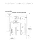 MICROCODE PATCH EXPANSION MECHANISM diagram and image