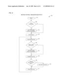 MICROCODE PATCH EXPANSION MECHANISM diagram and image