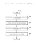 METHOD OF AND APPARATUS FOR INFORMING USER ABOUT SETTING STATE OF WAKE-ON-LAN FUNCTION diagram and image