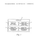 Method and System for Adaptive Interleaving diagram and image