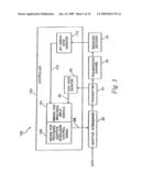 Method and System for Adaptive Interleaving diagram and image