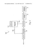 Method and System for Adaptive Interleaving diagram and image