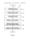 Method and System for Adaptive Interleaving diagram and image