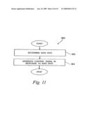 Method and System for Adaptive Interleaving diagram and image