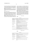 Automated Generation of Dynamic Data Entry User Interface for Relational Database Management Systems diagram and image