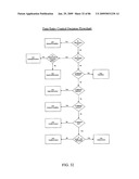 Automated Generation of Dynamic Data Entry User Interface for Relational Database Management Systems diagram and image