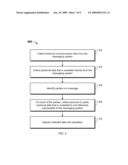 Method and System for Display of Information in a Communication System Gathered from External Sources diagram and image