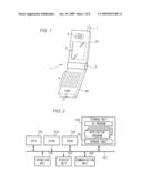 INFORMATION PROCESSING DEVICE AND PROGRAM diagram and image