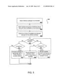 DEVICE-BASED SOFTWARE AUTHORIZATIONS FOR SOFTWARE ASSET MANAGEMENT diagram and image