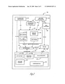 CONTAINER-LESS JSP TEMPLATE diagram and image