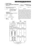 Direct Memory Access Transfer completion Notification diagram and image