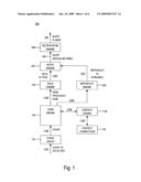 METHOD FOR PERFORMING REAL-TIME ANALYTICS USING A BUSINESS RULES ENGINE ON REAL-TIME HETEROGENOUS MATERIALIZED DATA VIEWS diagram and image