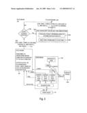 METHOD FOR PERFORMING REAL-TIME ANALYTICS USING A BUSINESS RULES ENGINE ON REAL-TIME HETEROGENOUS MATERIALIZED DATA VIEWS diagram and image