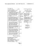 METHOD FOR PERFORMING REAL-TIME ANALYTICS USING A BUSINESS RULES ENGINE ON REAL-TIME HETEROGENOUS MATERIALIZED DATA VIEWS diagram and image