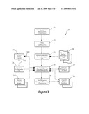 Web Client Endpoint Emulator diagram and image