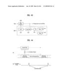 DIGITAL BROADCAST SYSTEM, AND DATA PROCESSING METHOD diagram and image