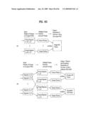 DIGITAL BROADCAST SYSTEM, AND DATA PROCESSING METHOD diagram and image