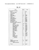 DIGITAL BROADCAST SYSTEM, AND DATA PROCESSING METHOD diagram and image