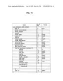 DIGITAL BROADCAST SYSTEM, AND DATA PROCESSING METHOD diagram and image