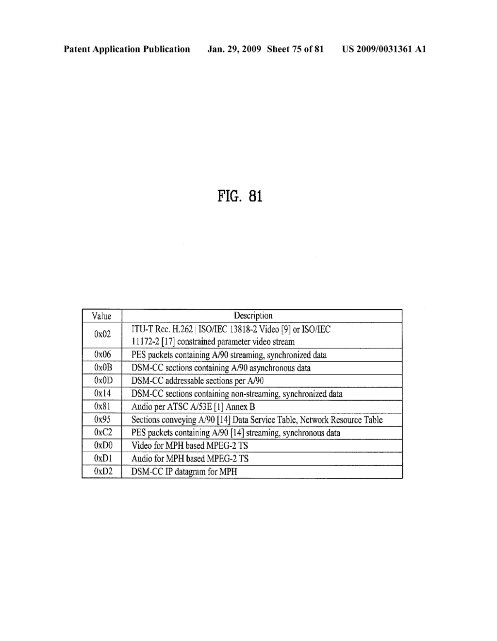 DIGITAL BROADCAST SYSTEM, AND DATA PROCESSING METHOD - diagram, schematic, and image 76