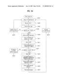 DIGITAL BROADCAST SYSTEM, AND DATA PROCESSING METHOD diagram and image