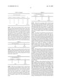 DIGITAL BROADCAST SYSTEM, AND DATA PROCESSING METHOD diagram and image