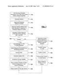 METHOD AND SYSTEM FOR MANAGING CONTENT IN A CONTENT PROCESSING SYSTEM HAVING MULTIPLE CONTENT DELIVERY NETWORKS diagram and image