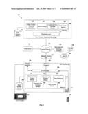 System and method of organizing video content diagram and image