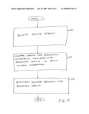 METHODS AND SYSTEMS FOR INTER-RESOURCE MANAGEMENT SERVICE TYPE DESCRIPTIONS diagram and image