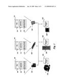 Methods and Apparatuses for Securely Operating Shared Host Computers With Portable Apparatuses diagram and image