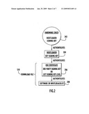 Preventing Unauthorized Poaching of Set Top Box Assets diagram and image