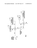 Preventing Unauthorized Poaching of Set Top Box Assets diagram and image