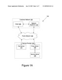 Certificate generation for a network appliance diagram and image