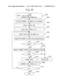 Computer, method for controlling access to computer resource, and access control program diagram and image