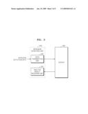 METHOD OF INTRUSION DETECTION IN TERMINAL DEVICE AND INTRUSION DETECTING APPARATUS diagram and image